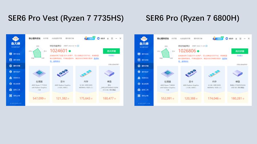 闆跺埢ser6max7735hs娣卞害娴嬭瘎,闆跺埢7735hsvest璇勬祴