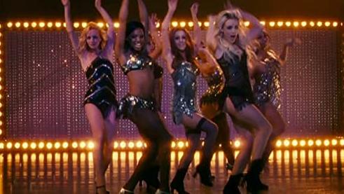 肚皮舞和现代舞结合,肚皮舞风格详细介绍