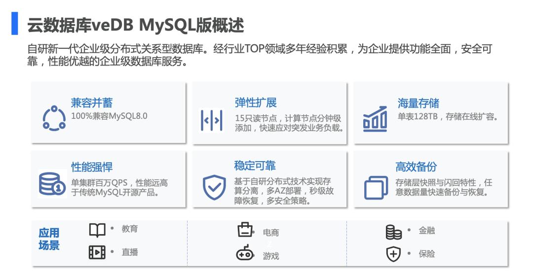 火山引擎云平台介绍,火山引擎云产品优势