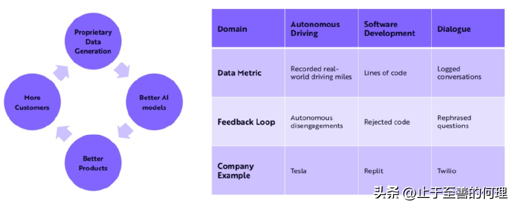 【研报分享】AI训练成本将持续年降70%