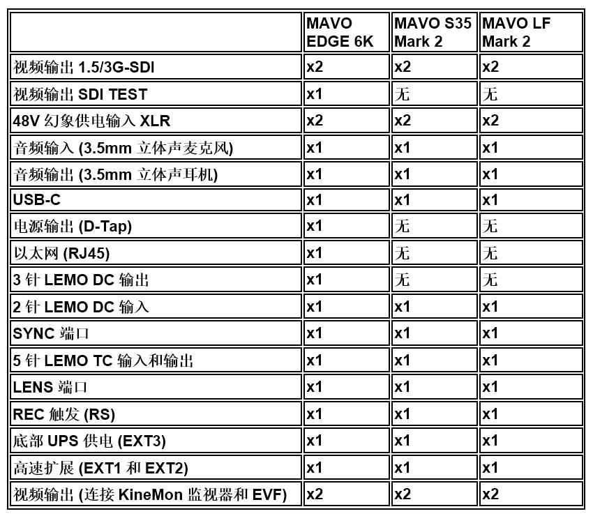 卓耀评测,卓耀测评