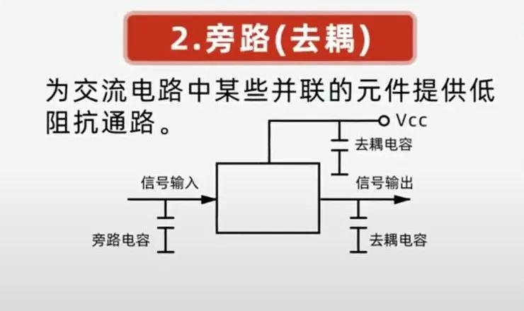 电容器基本知识点,自愈式电力电容器的基本知识