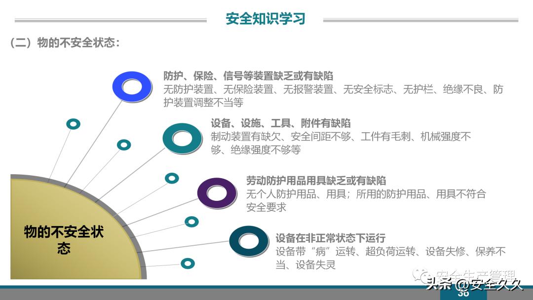 企业安全培训报价,企业安全培训课程