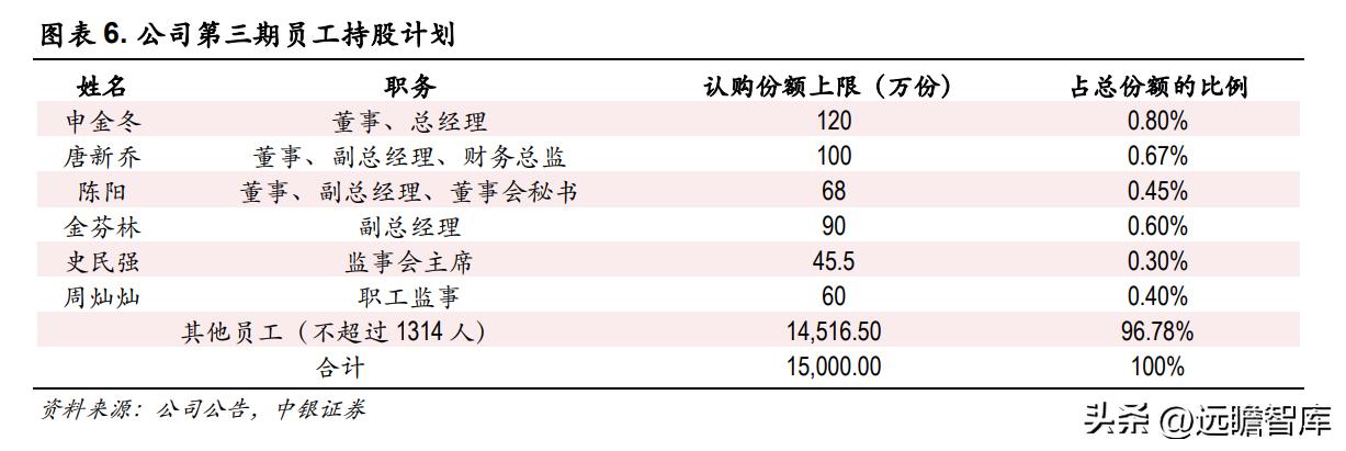 比音勒芬活力棉讲解,比音勒芬高端运动系列