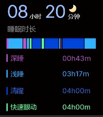 可以打电话听音乐测体温的TicWatchGTH2智能手表，年轻人的最爱