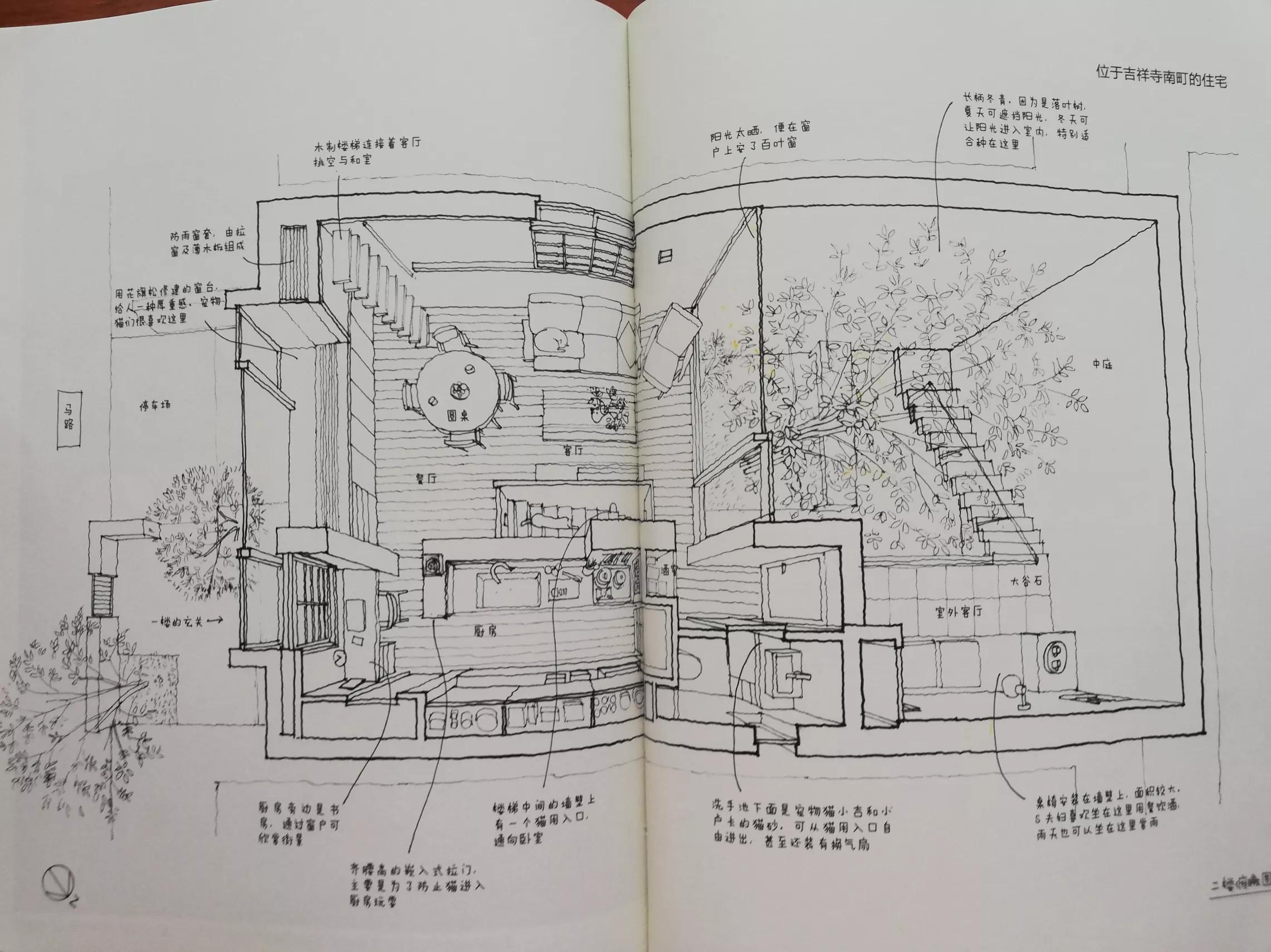 住宅物语平房区,住宅物语