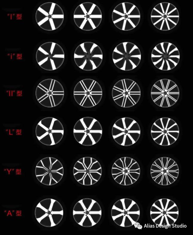 轮毂图纸入门,汽车轮毂使用手册