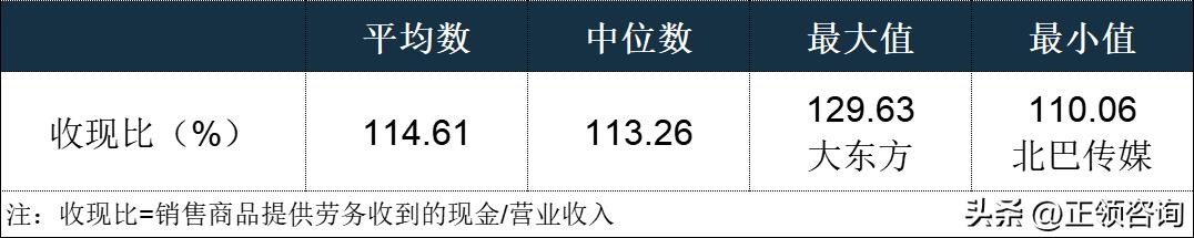 汽车经销商和汽车代理商,全国汽车经销商大全