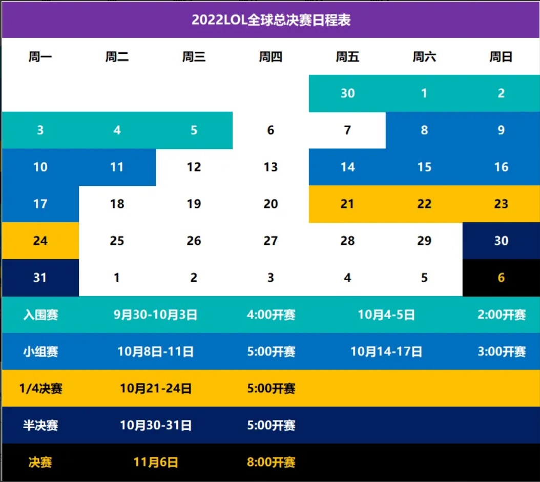 s12lpl春季赛啥时候开始,s12比赛时间