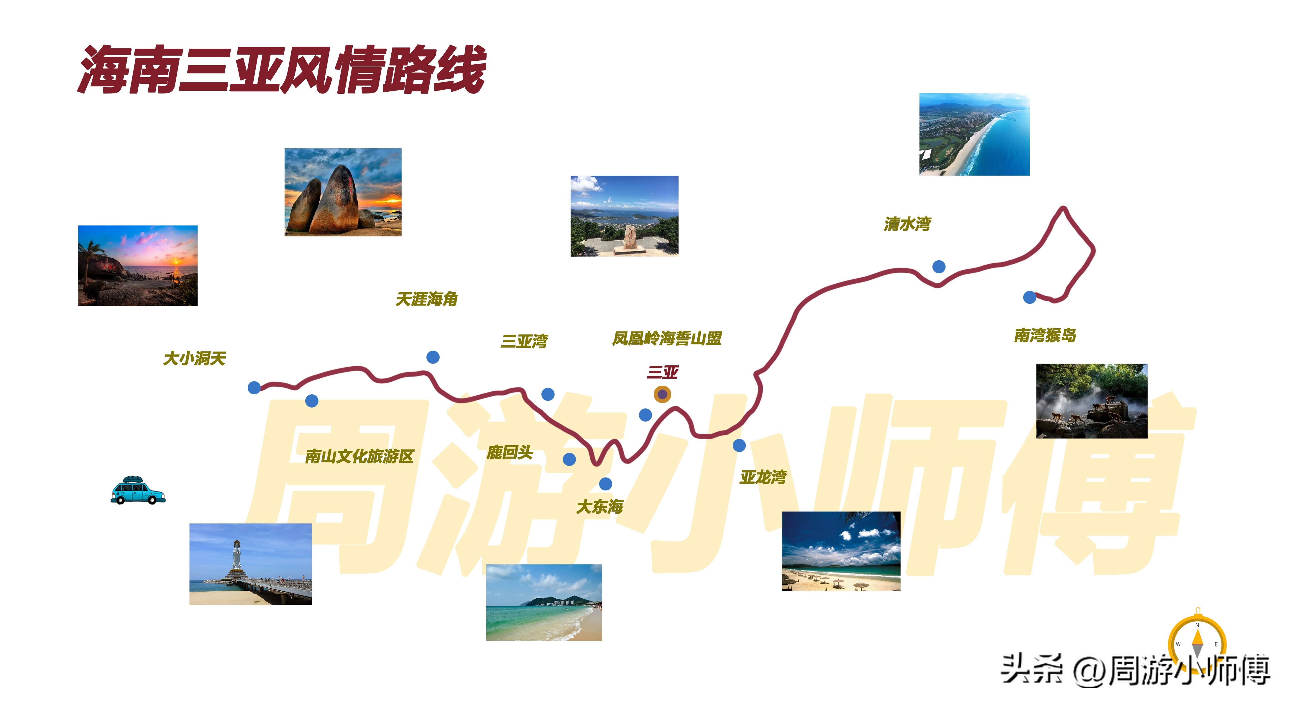 海南自驾游最佳路线攻略大全,海南自驾游攻略最佳路线图大全