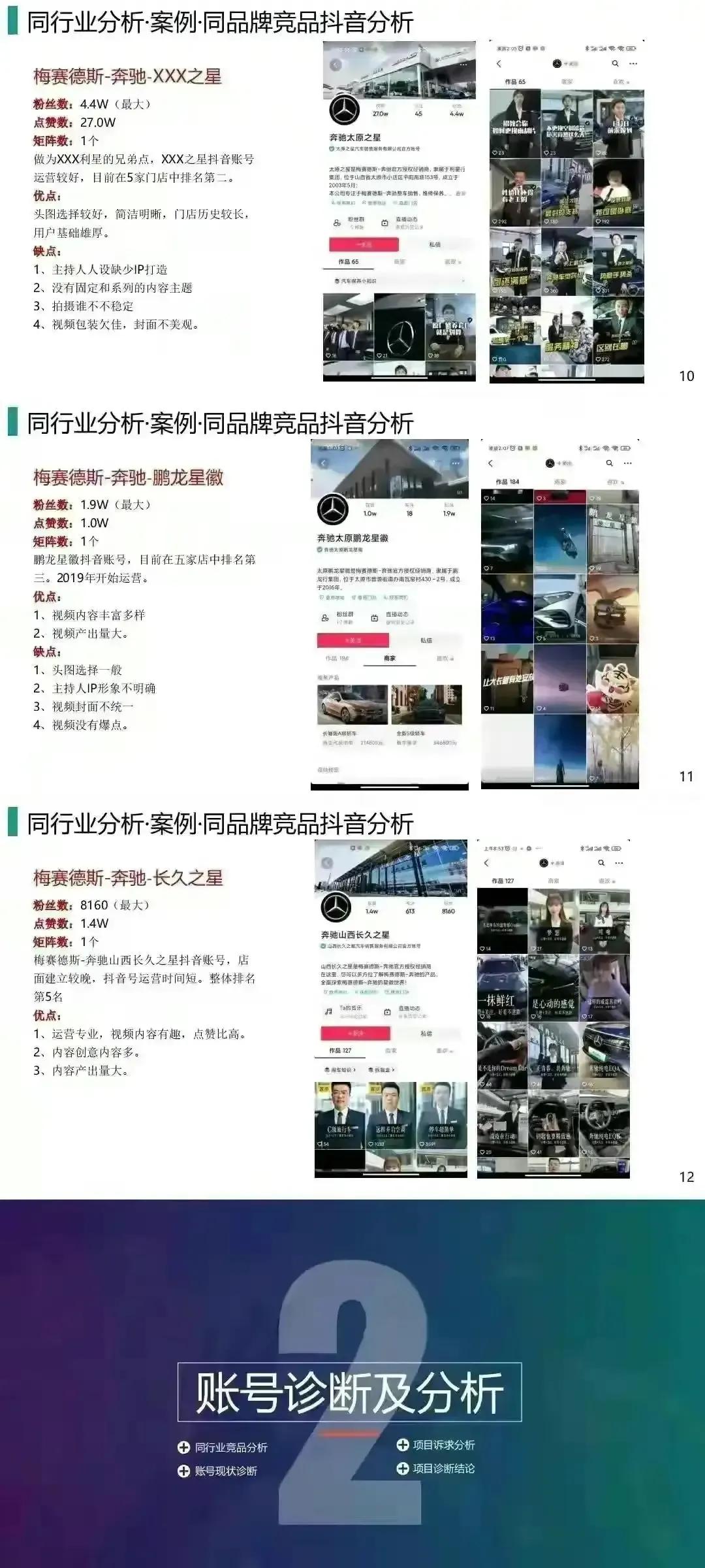 奔驰:抖音短视频运营策划全案-【55页完整版】
