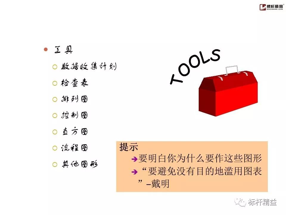 pdca是精益管理方法吗,pdca计划超实用表格