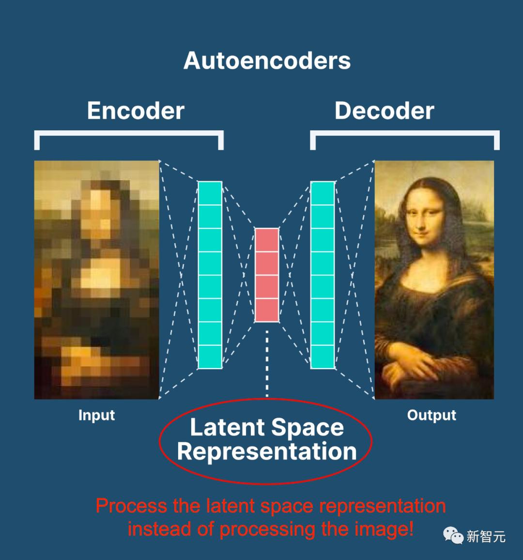 赫敏穿越,赫敏与龙妈