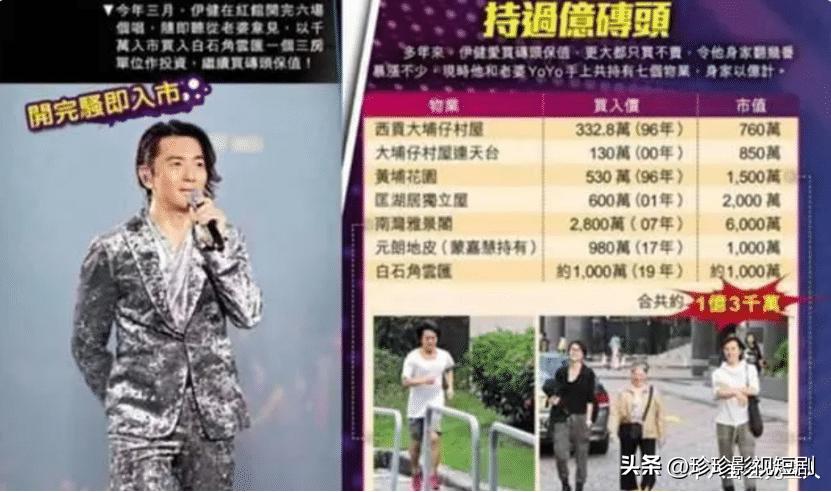 郑伊健老了视频,郑伊健退休