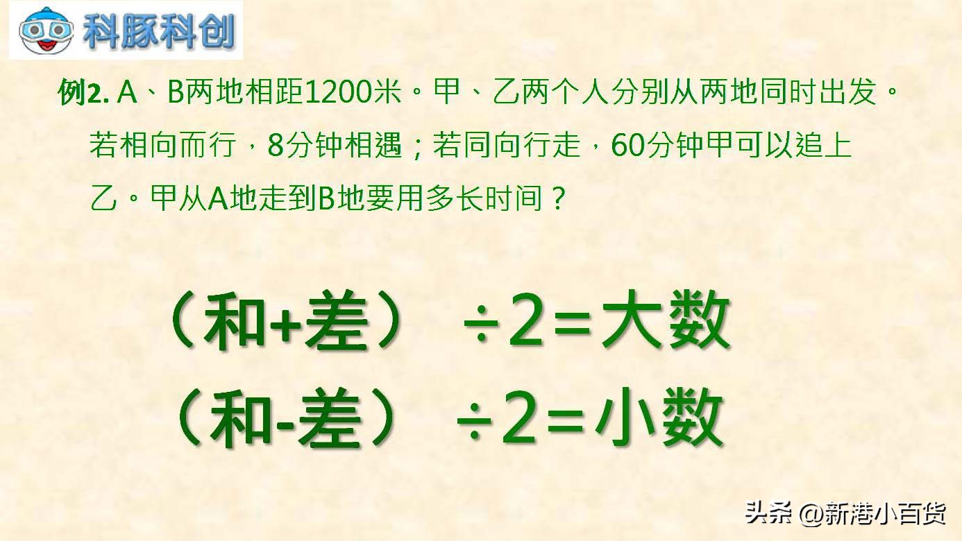 小学数学计量公式大全表完整版,小学数学单位换算题解题技巧