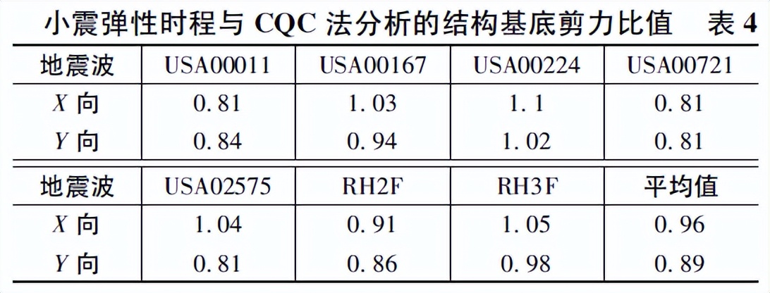 成都凤凰山足球场最新进展视频,成都专业足球场设计方案