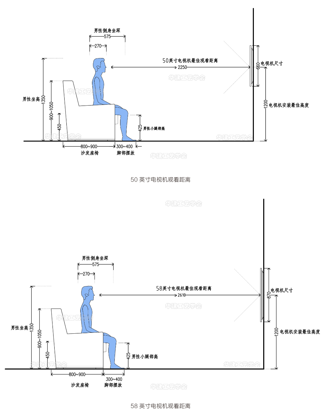 会客厅、客厅尺寸指引！HJSJ-2022”