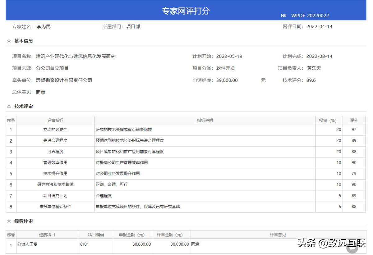 科研项目管理流程是什么,科研精细化管理方面的文章