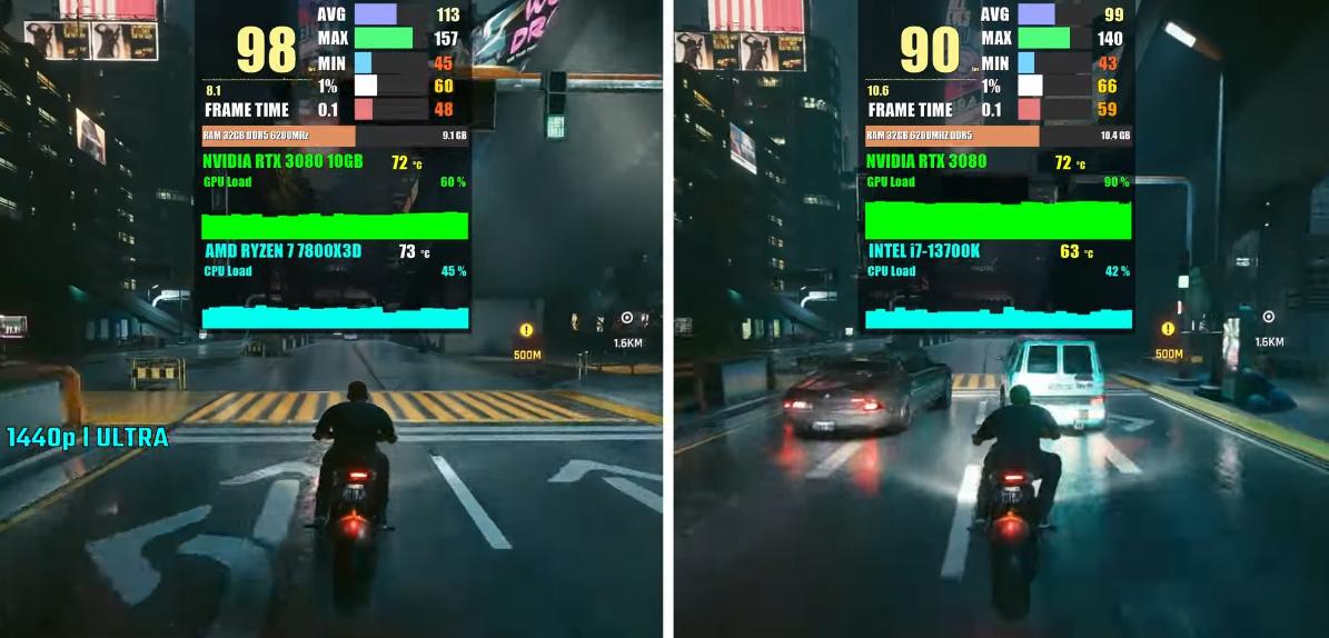 ryzen75700g和i512400f,ryzen75800h和i7哪个好