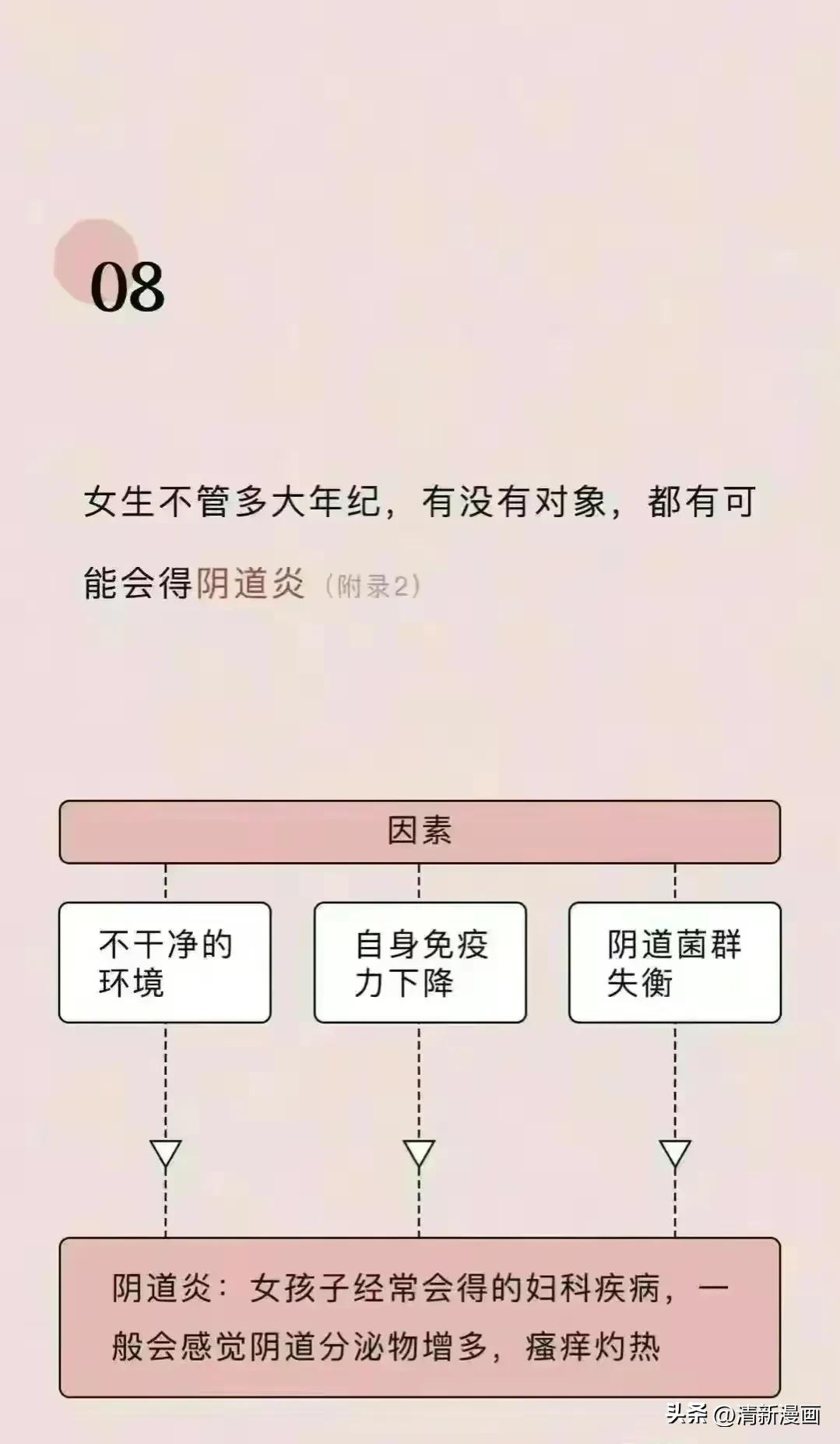 女性阴道生理科普知识大全完整版,女性阴道小知识科普知识大全
