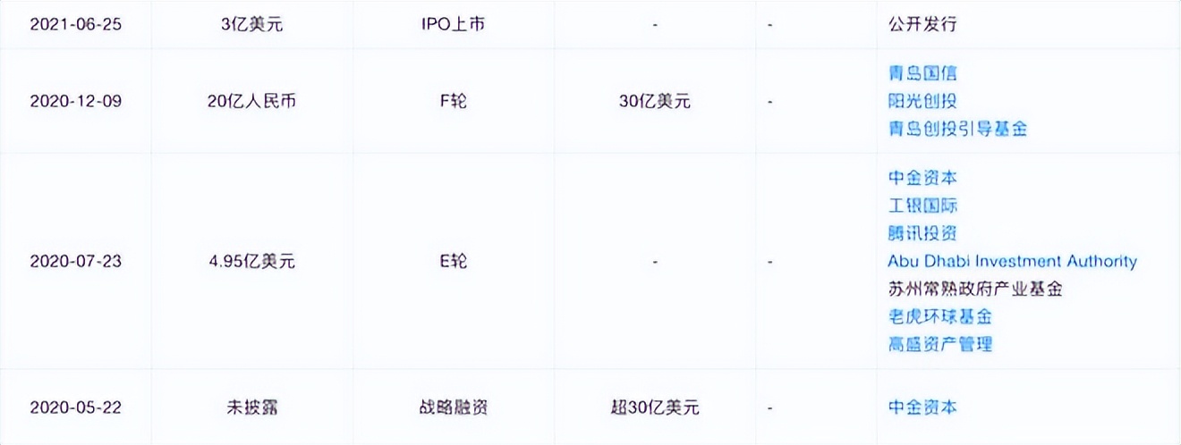 每日优鲜最近怎么了,每日优鲜好抢吗