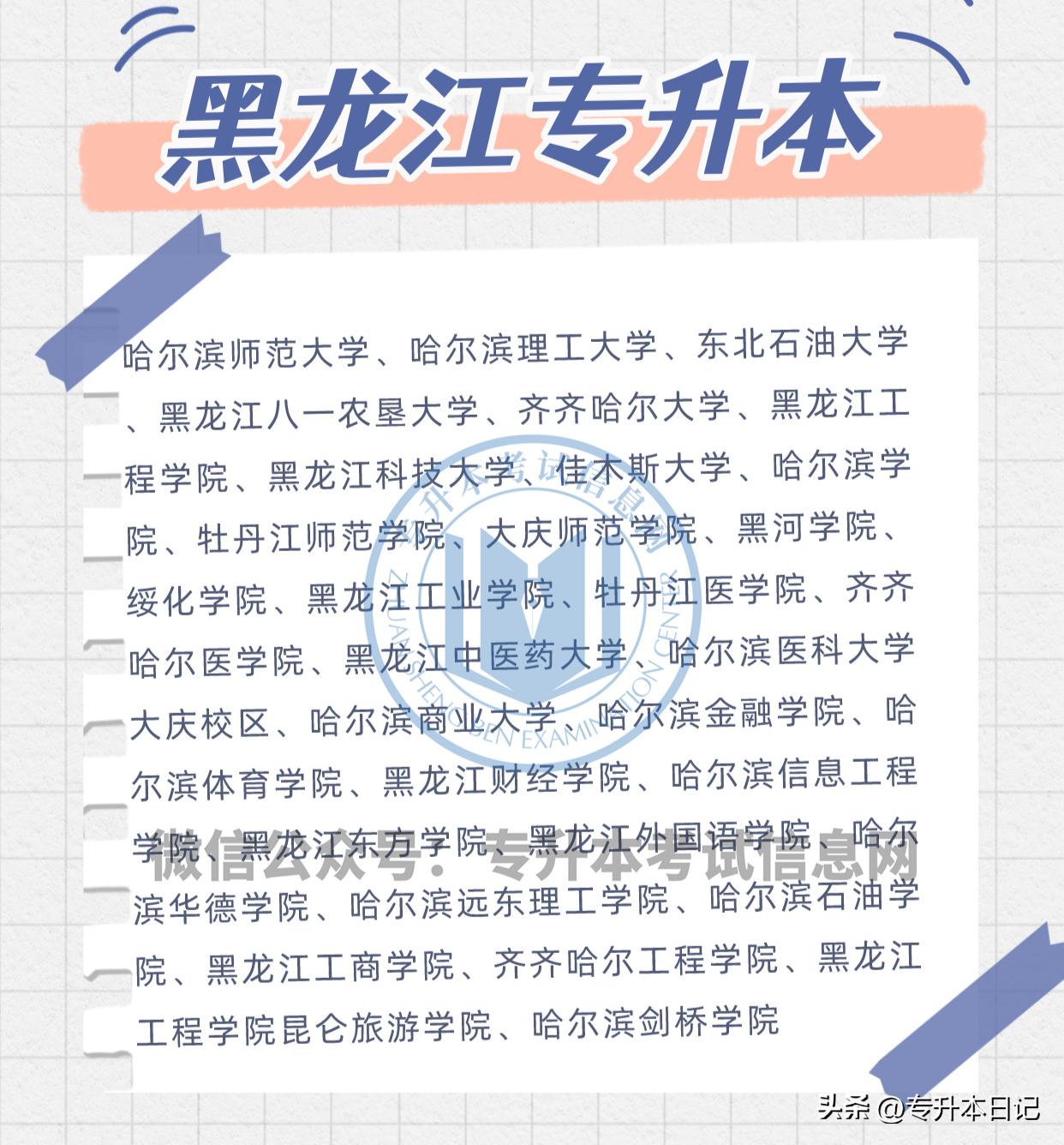 2020年各省份专升本院校推荐,2022全国专升本院校名单