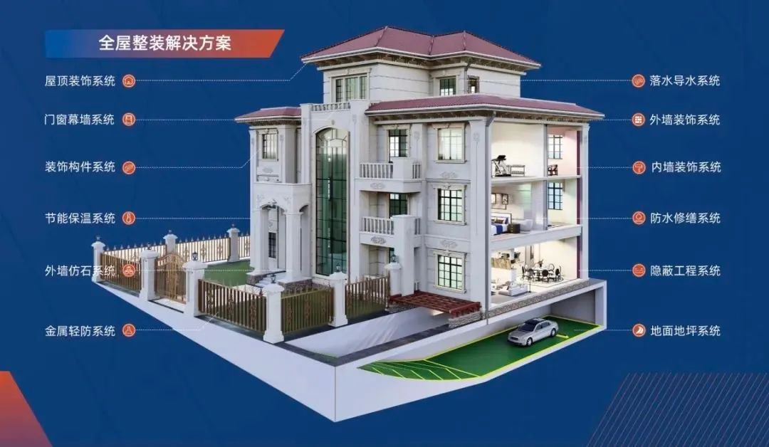 久诺股份年收入,久诺未来发展趋势