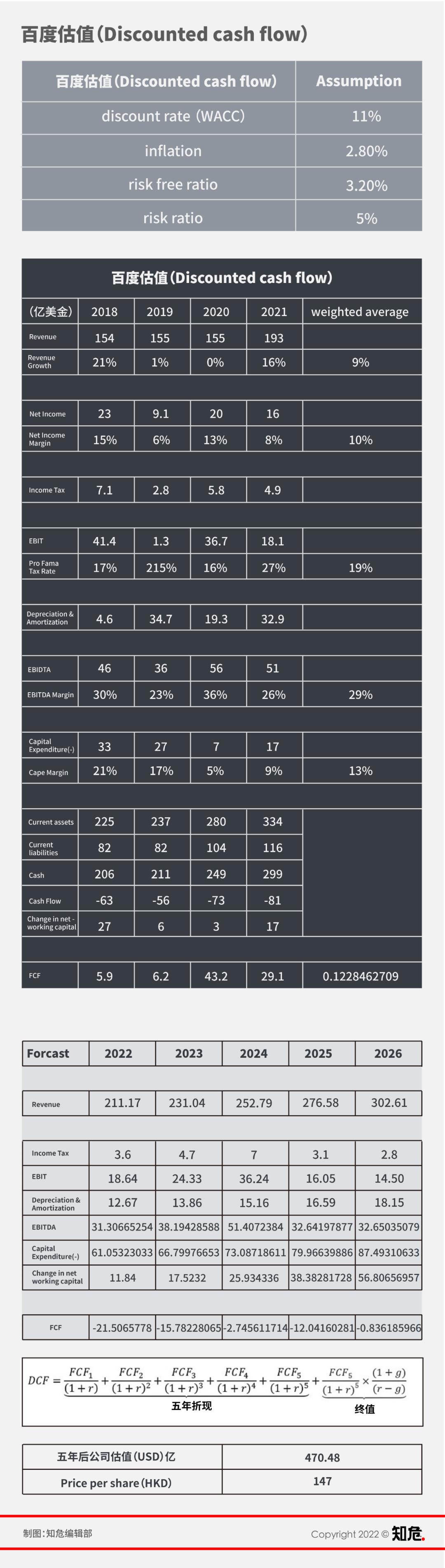 中国互联网还受不受美国影响,目前恒生互联网指数是否被低估了