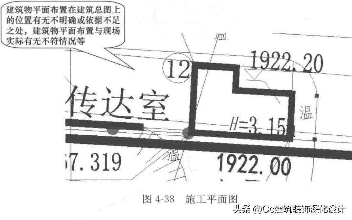 装修图纸会审,项目图纸会审