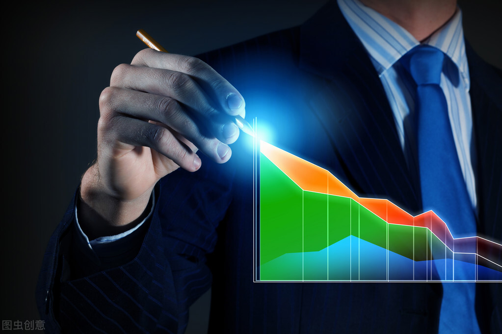 怎么认识股票的各种线,如何提高自己对股票的认知能力