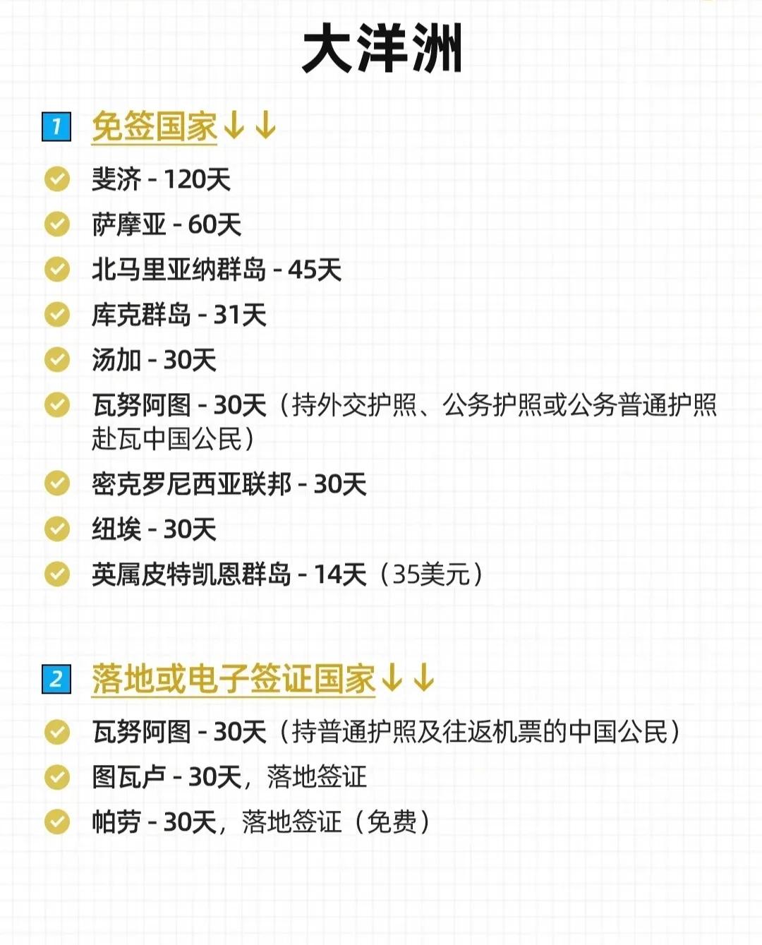 2023年5月份中国护照可免签落地签的国家有哪些？