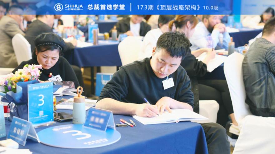 战略愿景和战略目标,是否成功的企业都有清晰的愿景