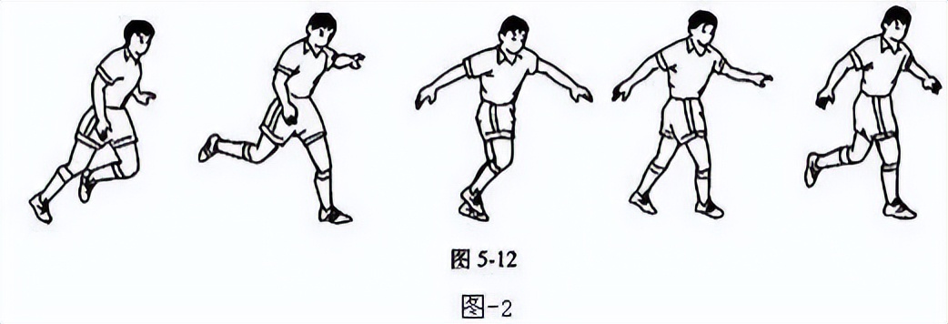 体育课运动小人图,体育教案中小人的图标教程