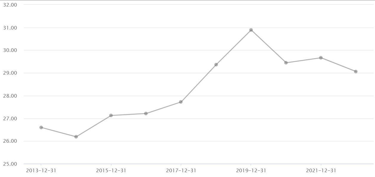 红旗连锁新开店,红旗连锁清流店