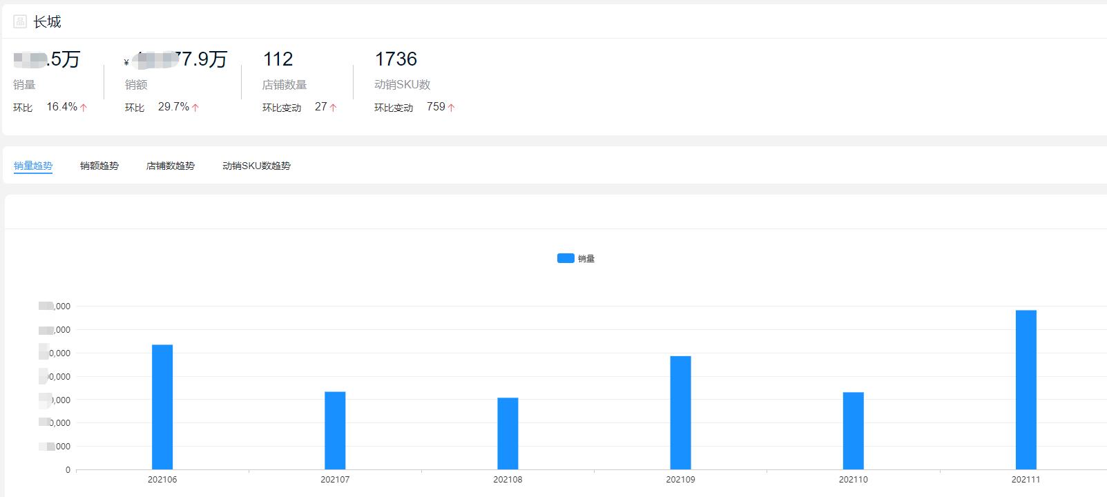 什么牌子卖热红酒最好,爆款红酒销量榜单