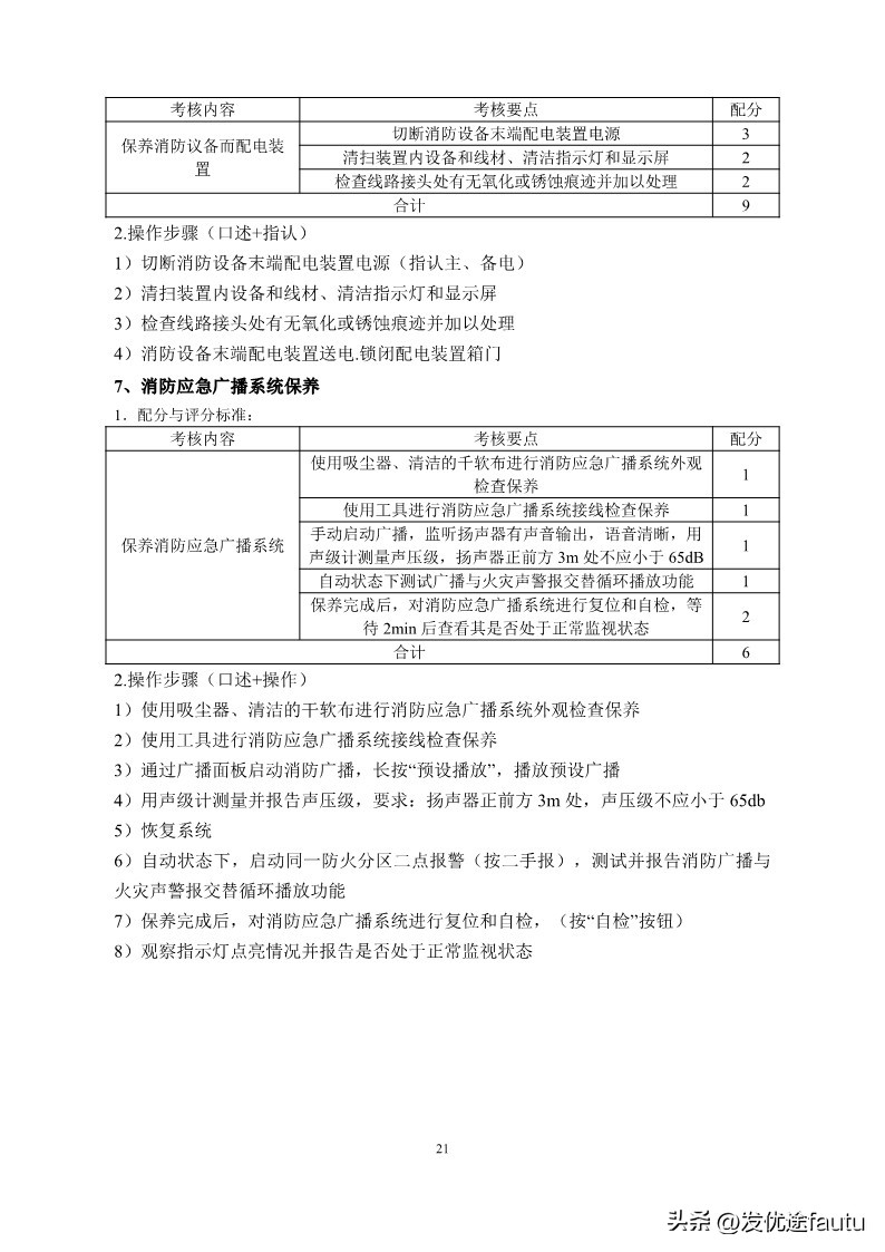 新手小白能直接考消防维保中级证,消防设施操作员中级维保工作怎样