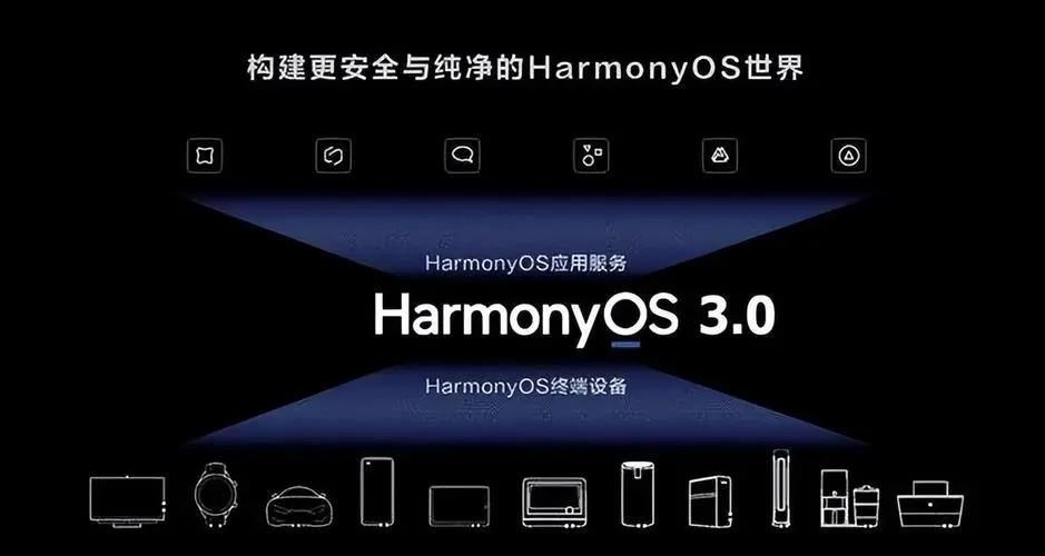 coloros13系统后续会升级吗,coloros13有哪些新功能要开