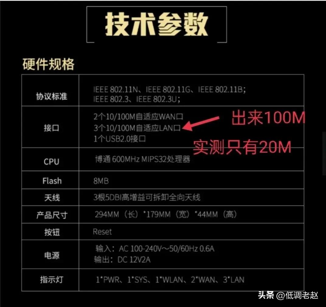 在闲鱼上买二手路由器靠不靠谱,闲鱼买家买路由器要求退回