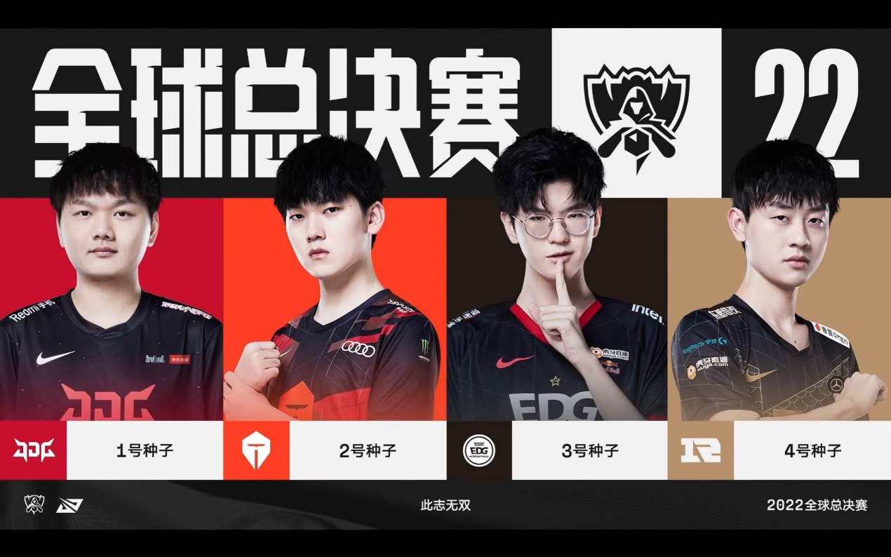 edg和dk实力差距dk队员吊打faker,edg击败sktfaker