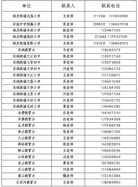 临朐县义务教育学校招生片区,临朐2023中小学划片范围