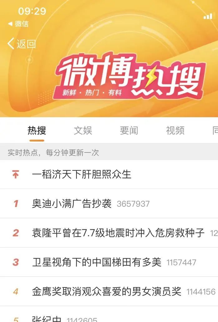 2020年令人哭的新闻,2022年所有让人流泪的新闻