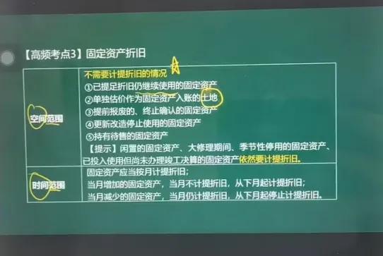 初级会计哪个书靠谱,考初级会计需要买什么书