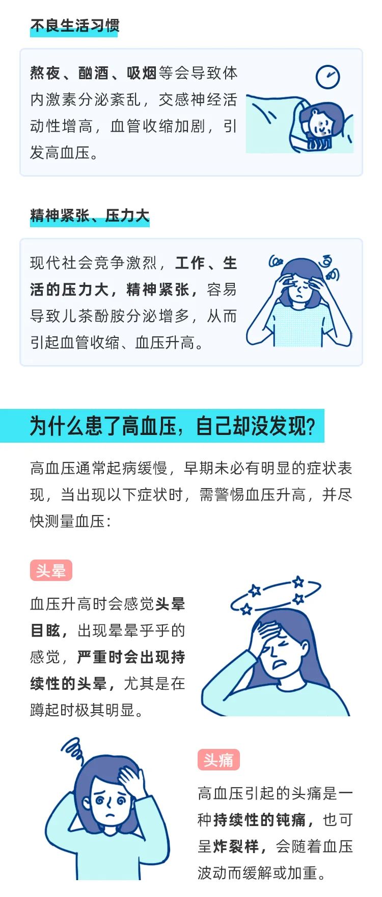 高血压逐渐年轻化？年轻人该如何预防