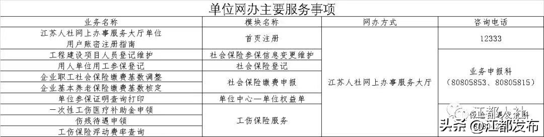 江都社保中心咨询电话,江都社保中心网站查询电话
