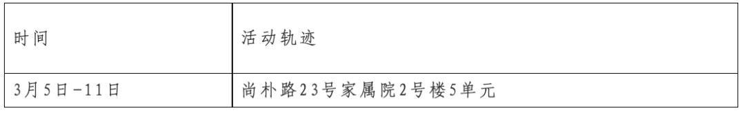 北京、无锡等14个城市最新公告病例轨迹信息通告，市民朋友若有轨迹重叠，请及时报备并按要求落实防疫措施