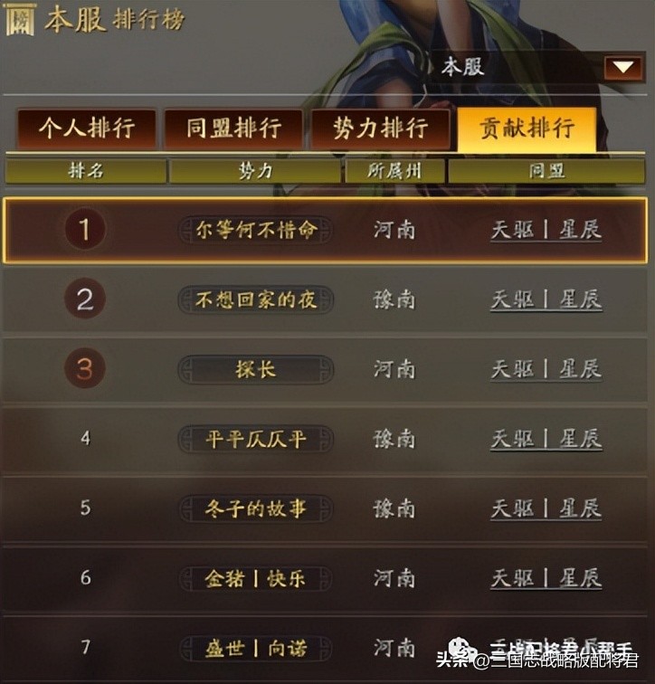 三国志战略版战功榜第一名的阵容，潜龙狗关枪真猛!