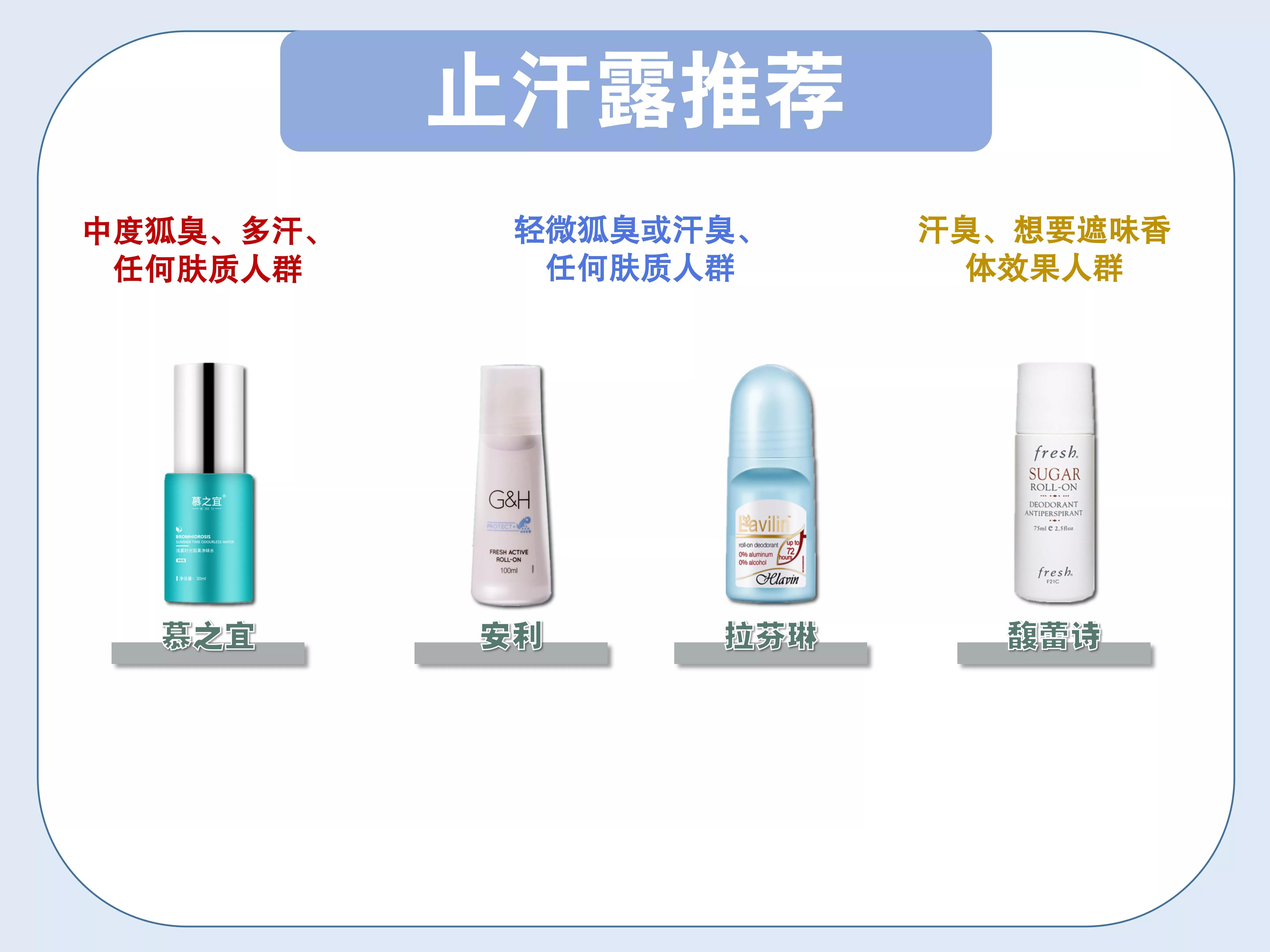 口碑最好十大止汗露,止汗露排行推荐