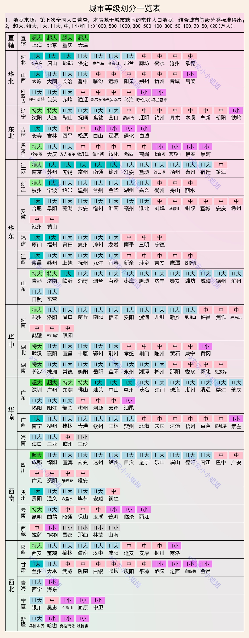 铁岭城市布局,铁岭城市大吗