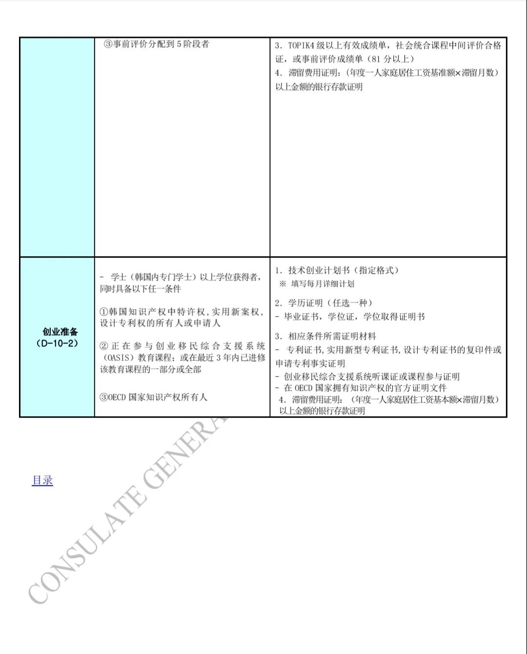 2023年韩国签证需要哪些材料,2023年韩国签证要什么材料呢