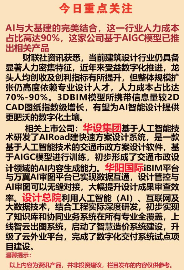 回踩是跌还是涨,回踩买入法和技巧